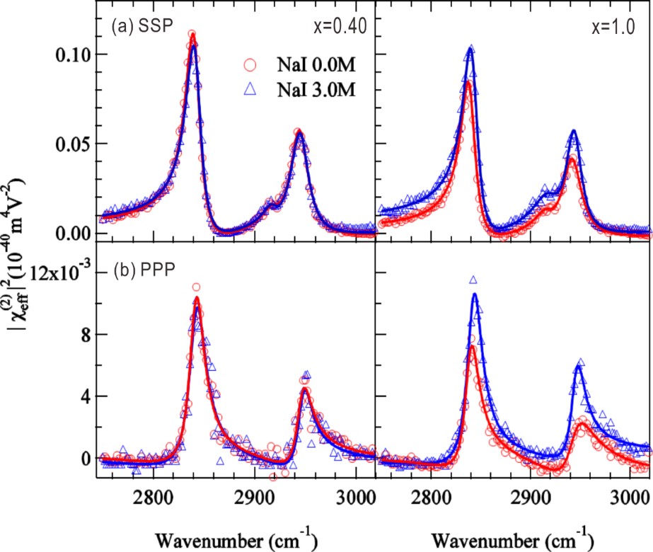 免费足球直播app