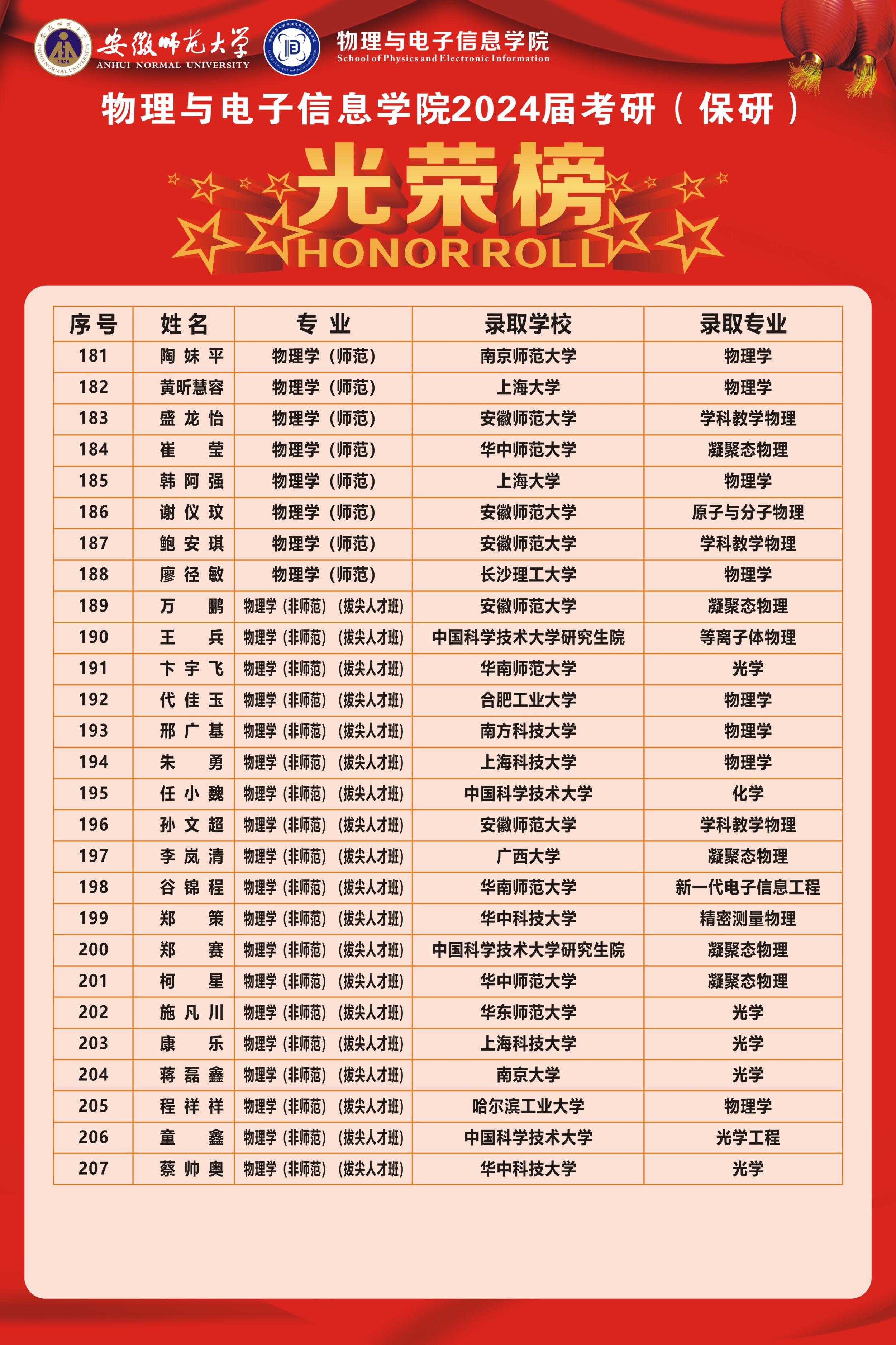 免费足球直播app