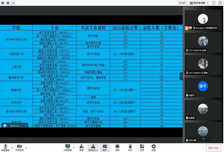 免费足球直播app