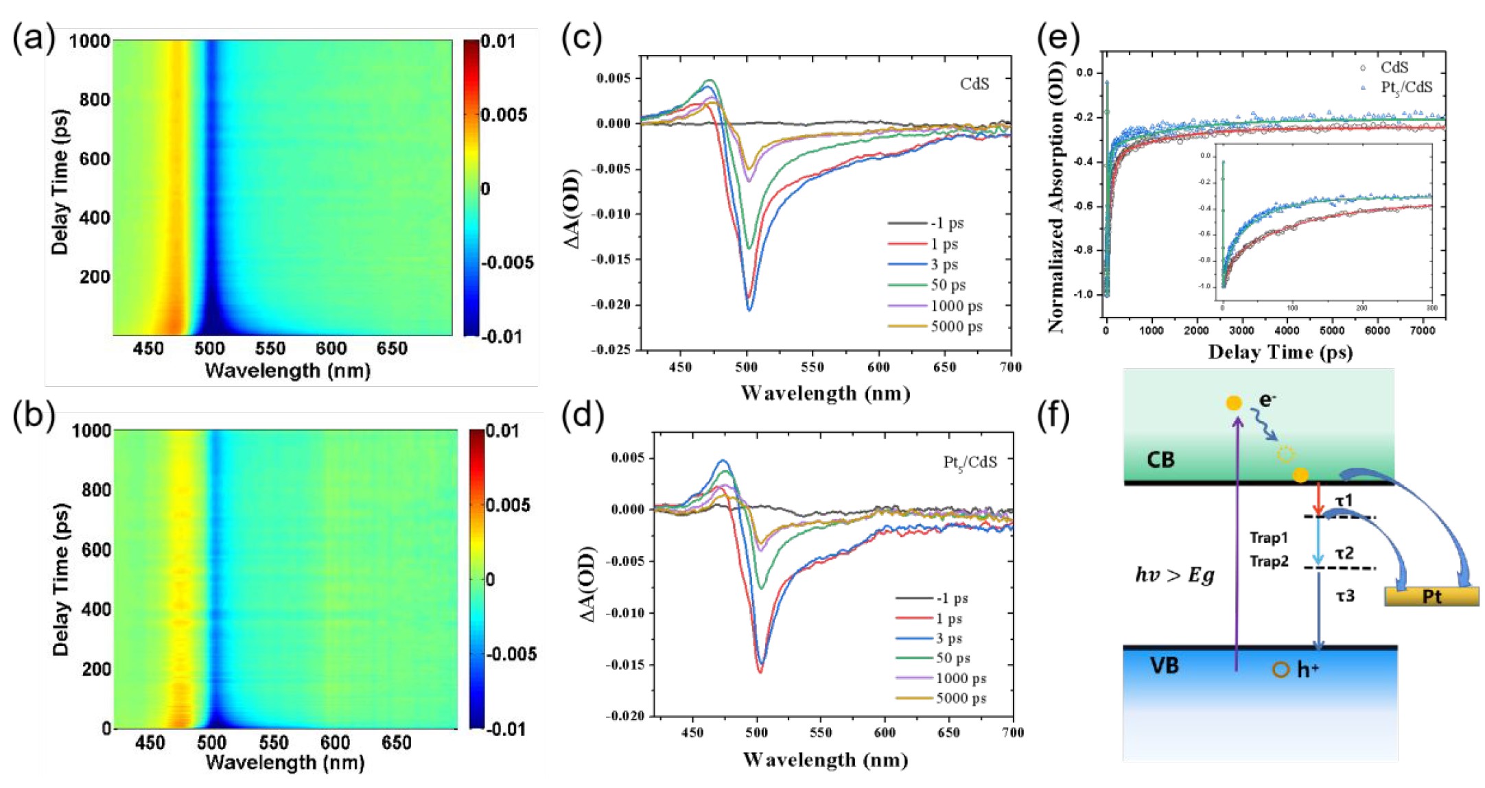 免费足球直播app