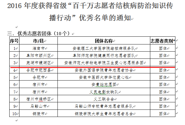 免费足球直播app