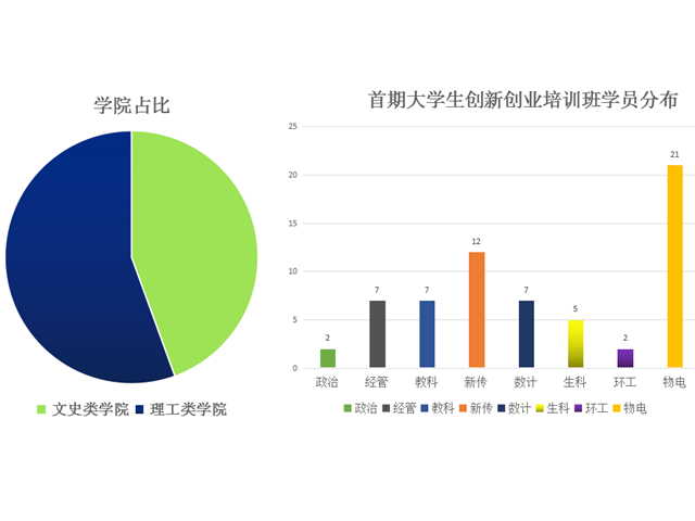 免费足球直播app