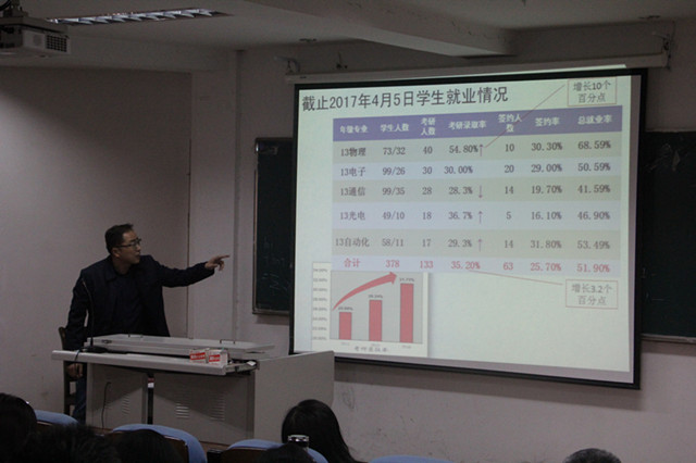 免费足球直播app