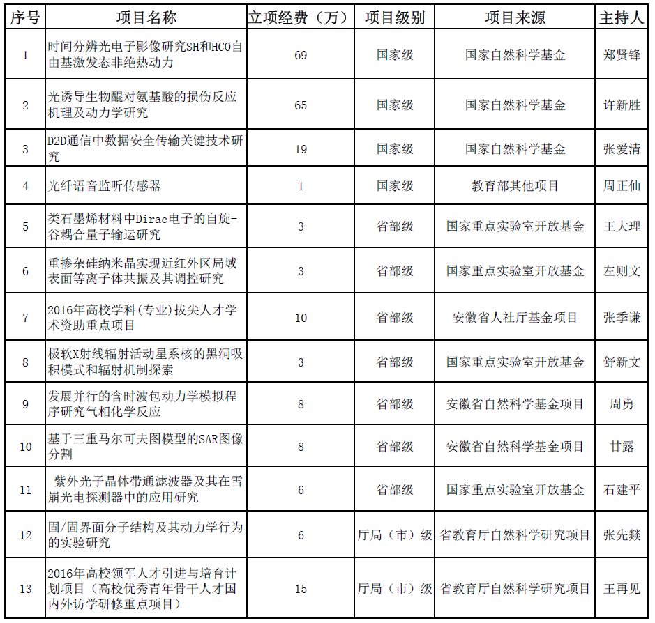 免费足球直播app